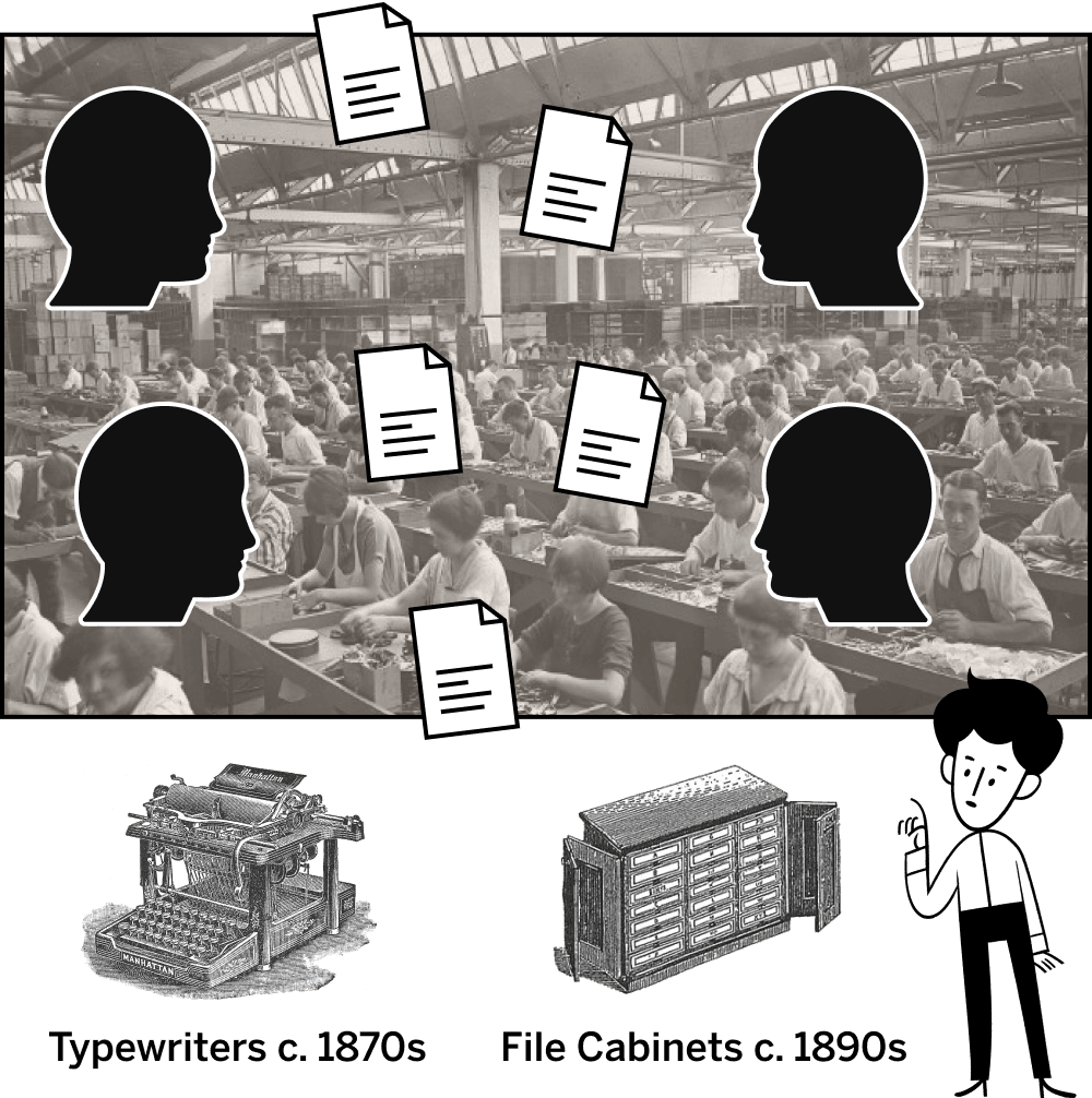 Une photo de personnes travaillant dans une usine pendant la révolution industrielle