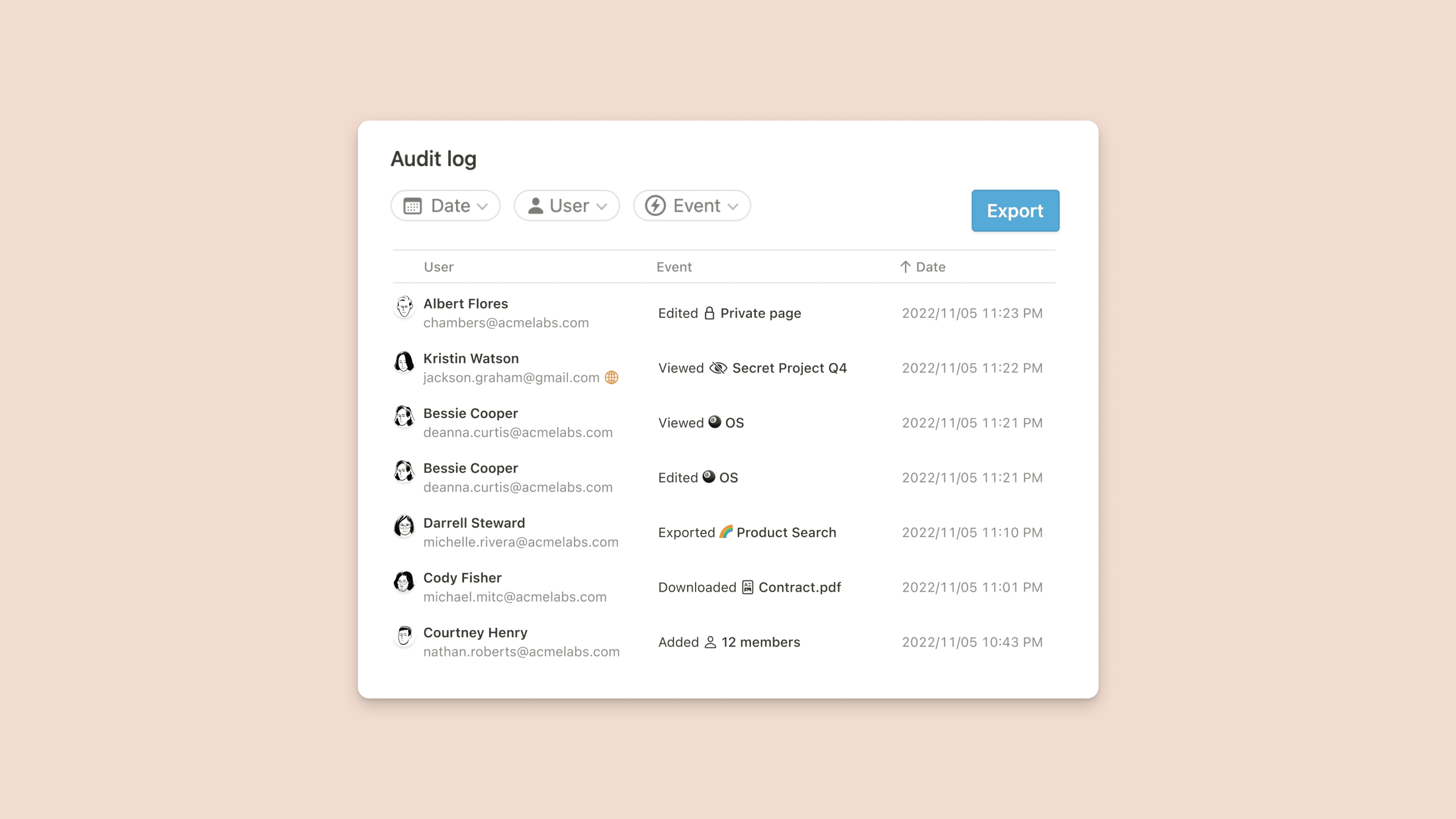 Journal d’audit ─ bannière