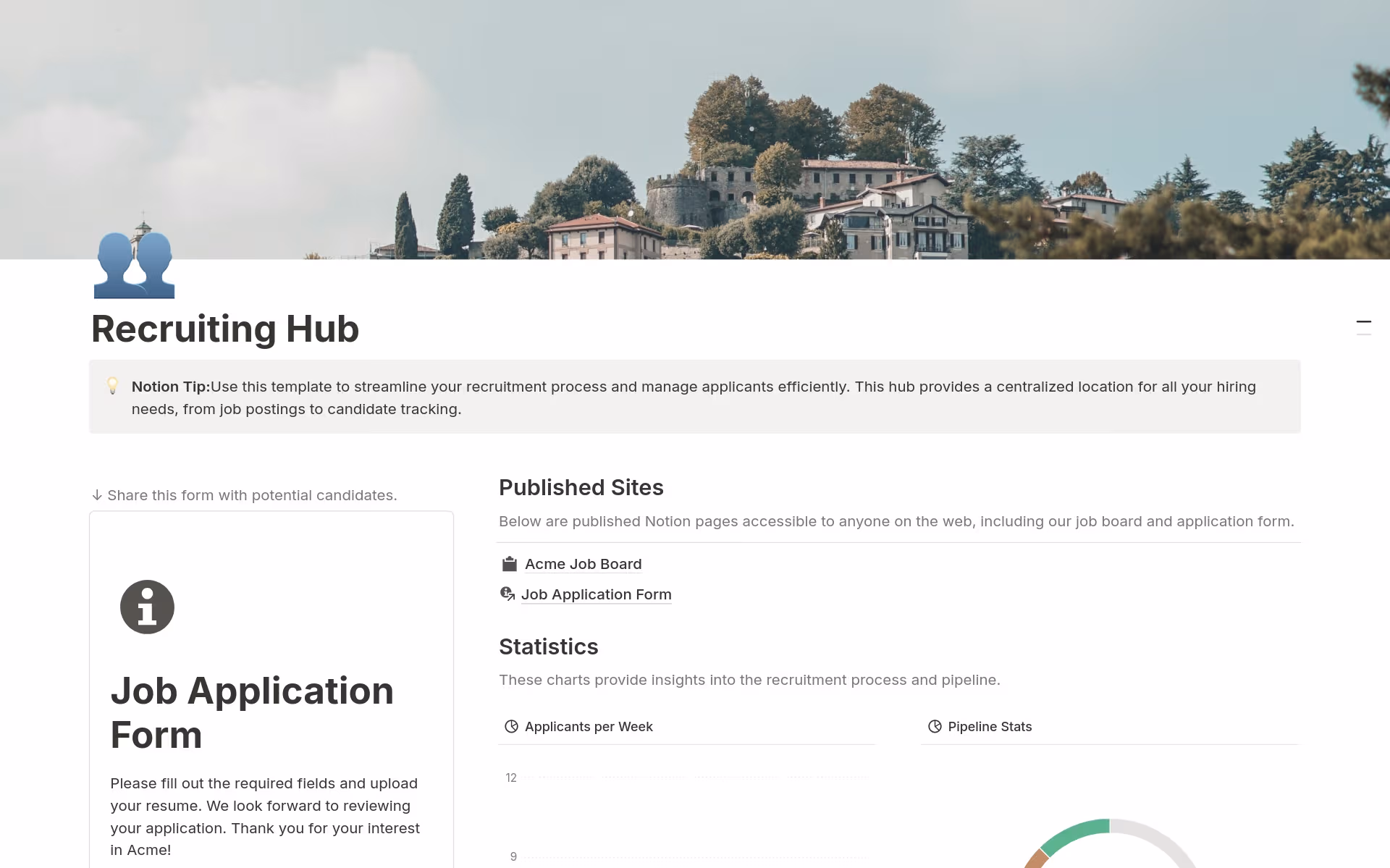 Aperçu du modèle de Recruiting Hub
